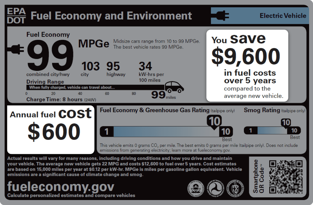 Electric Vehicle