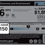 Morony Label Gas Annual