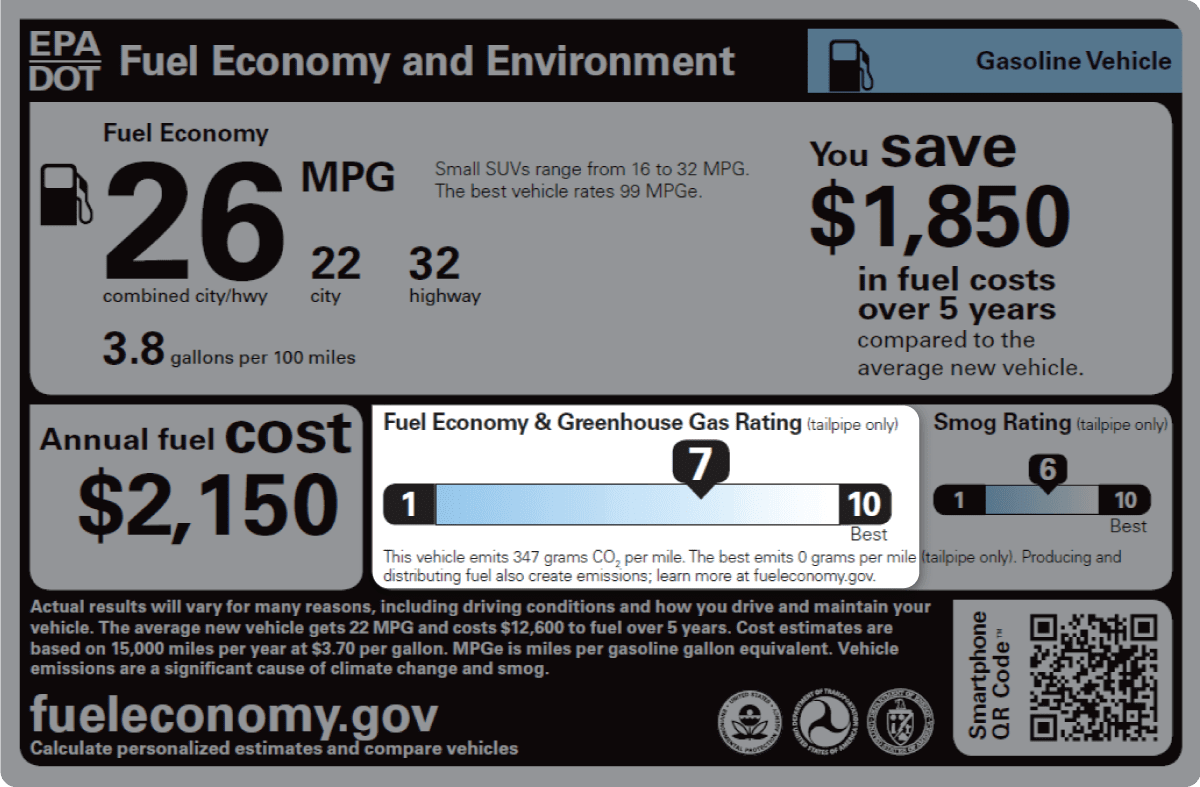 Gasoline Vehicle