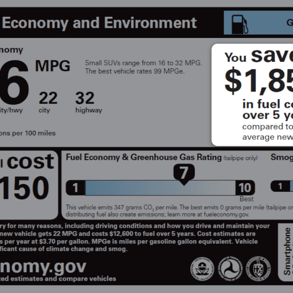 Gas Sticker Range | Consumer Guide Auto