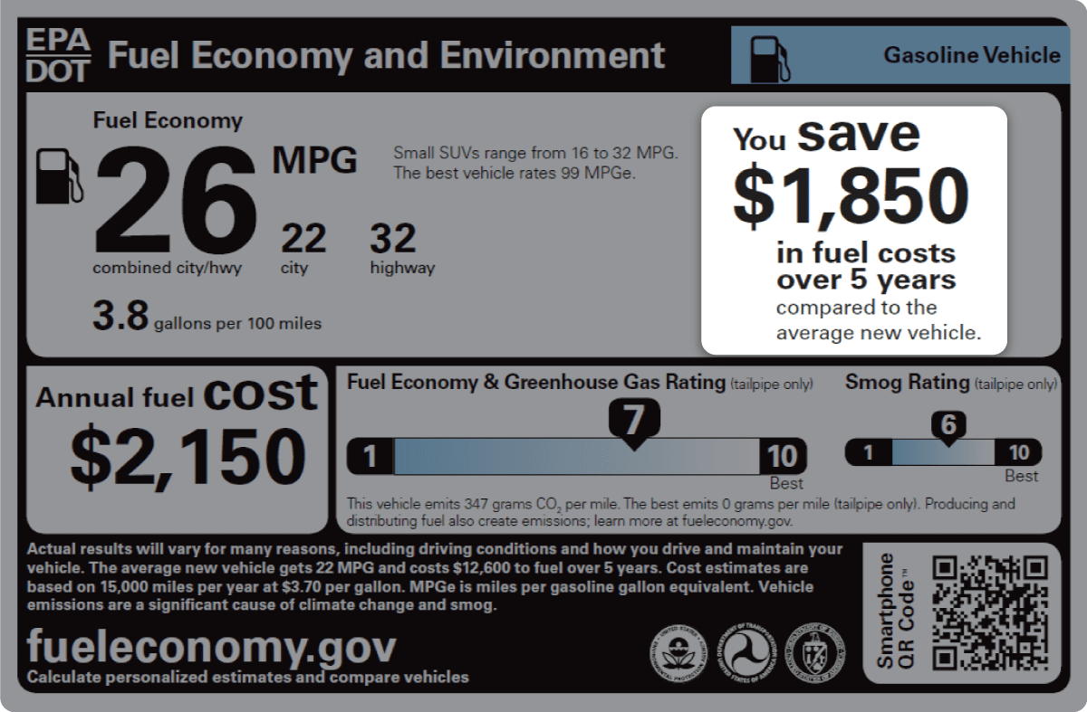 Gas Sticker Save | Consumer Guide Auto