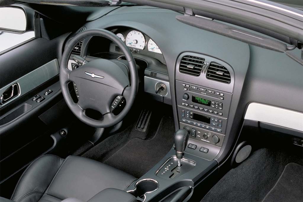 2002-05 Ford Thunderbird | Consumer Guide Auto 97 ford thunderbird radio wiring diagram 