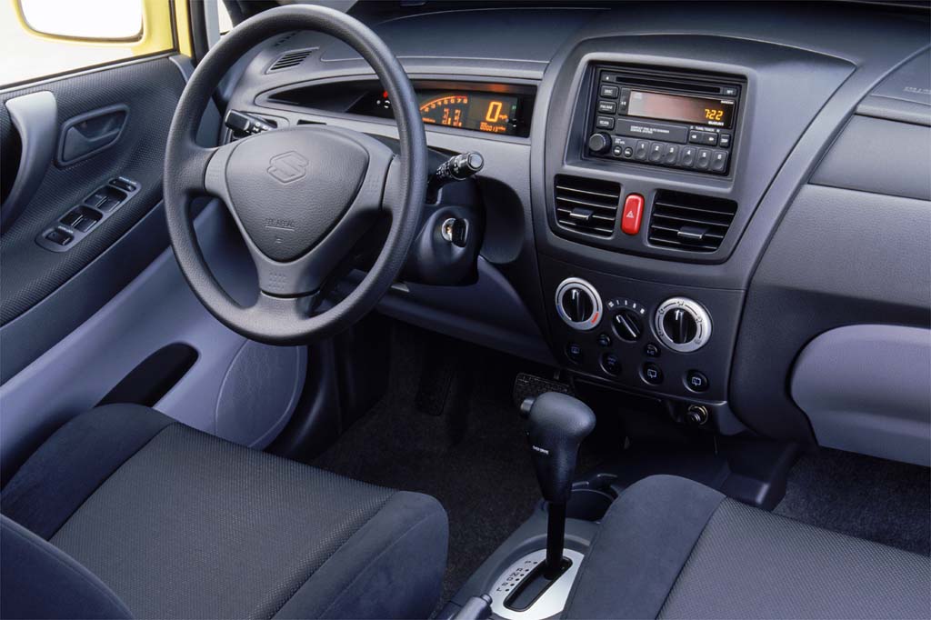 2003 Suzuki Aerio Wagon