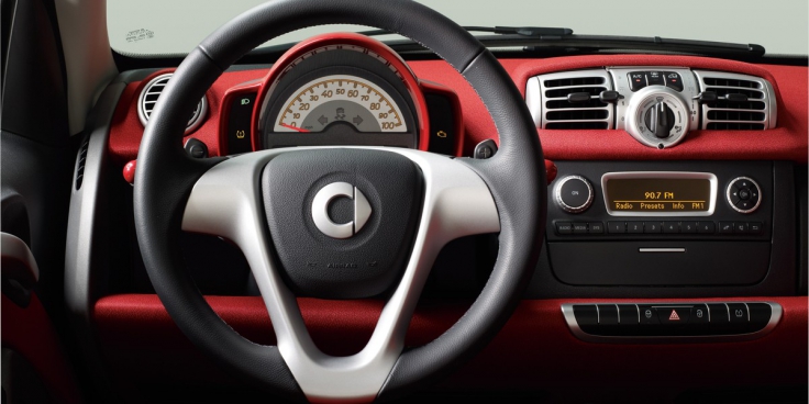 14 Smart Fortwo Consumer Guide Auto