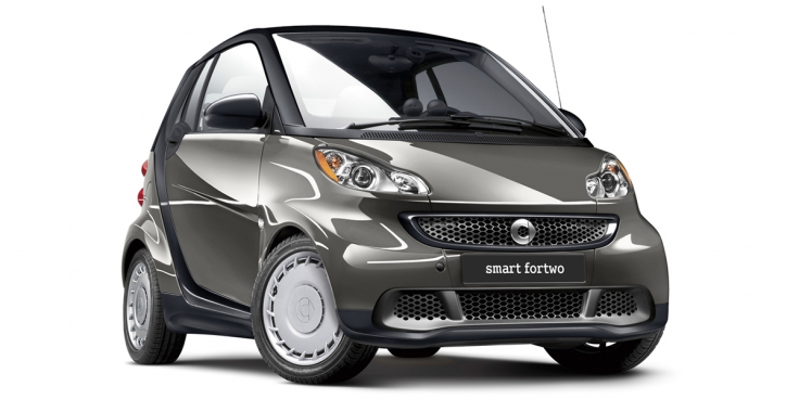 The Smart Fortwo 2015 review . EVERYTHING YOU NEED TO KNOW 