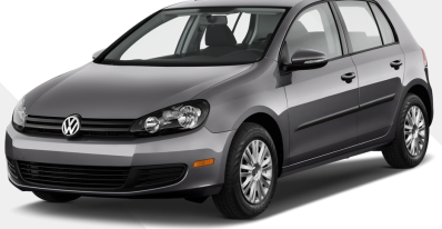 Rating Compact Cars
