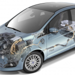 What is MPGe?