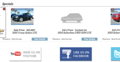 Online Car Shopping Experience