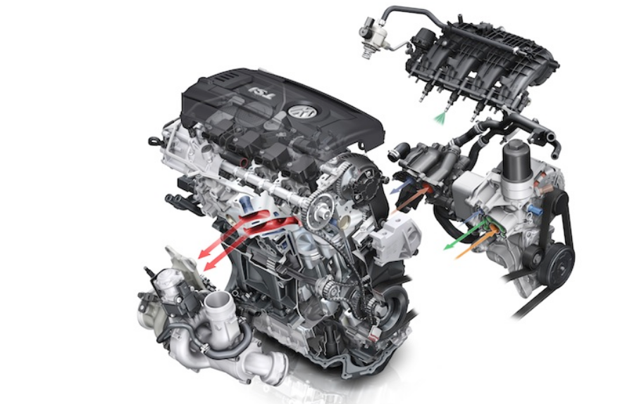 1.8-liter TSI Four