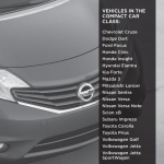 10 Best Compact Cars