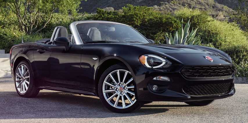 What's New for 2017: Fiat