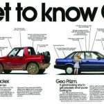 1992 Geo lineup