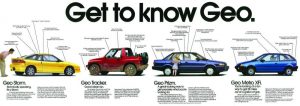 1992 Geo lineup