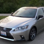 2017 Lexus CT200h F Sport