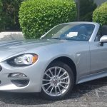 2018 Fiat 124 Classica