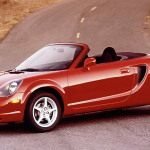 2005 Toyota MR2
