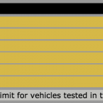 2009 Hummer H2 engine specs