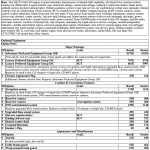 2009 Hummer H2 prices