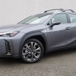 2021 Lexus UX 250h F Sport