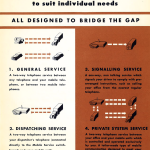 Illinois Car Phone Brochure