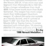 1988 Renault Medallion