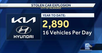 Hyundai Thefts