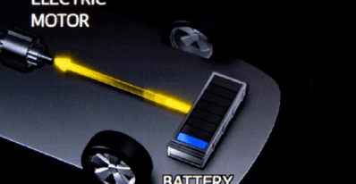 What is regenerative braking?