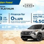 What is an Auto Lease? Nissan Rogue ad